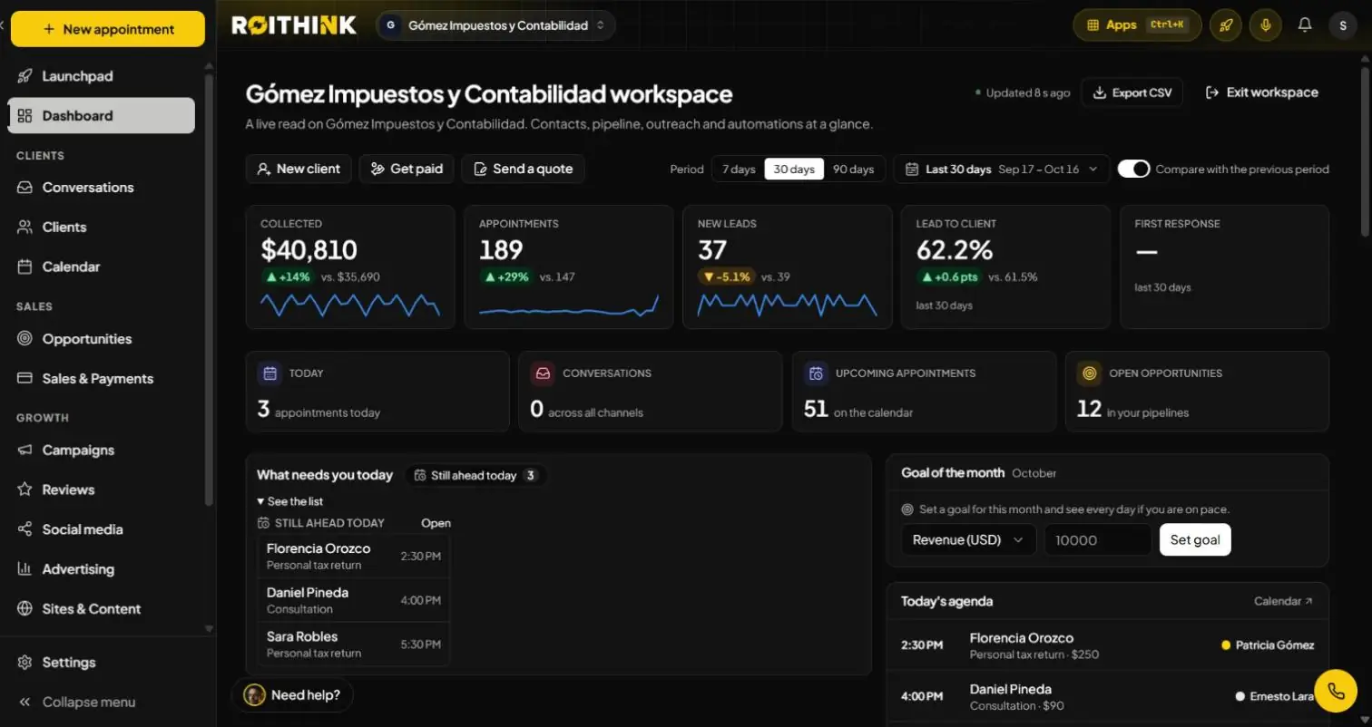ROIthink dashboard with revenue, appointments, leads and today's agenda